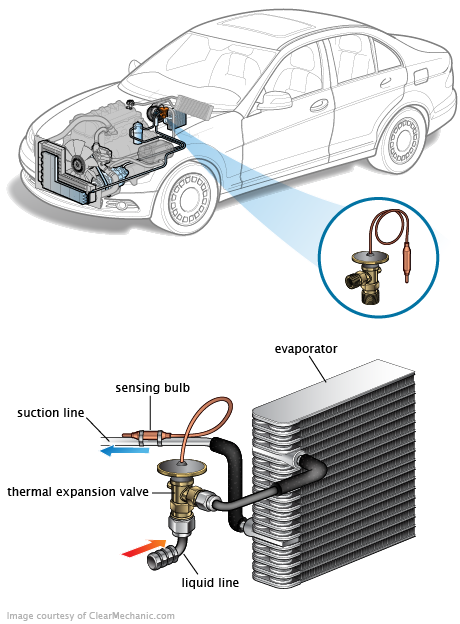 See P10CF repair manual